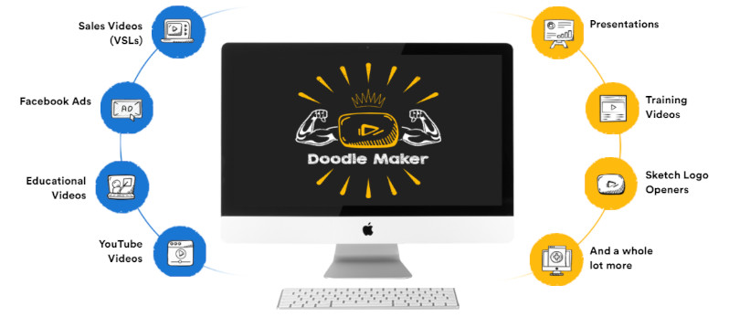 doodle maker video features